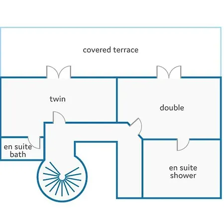 Quinta Marta Luisa By